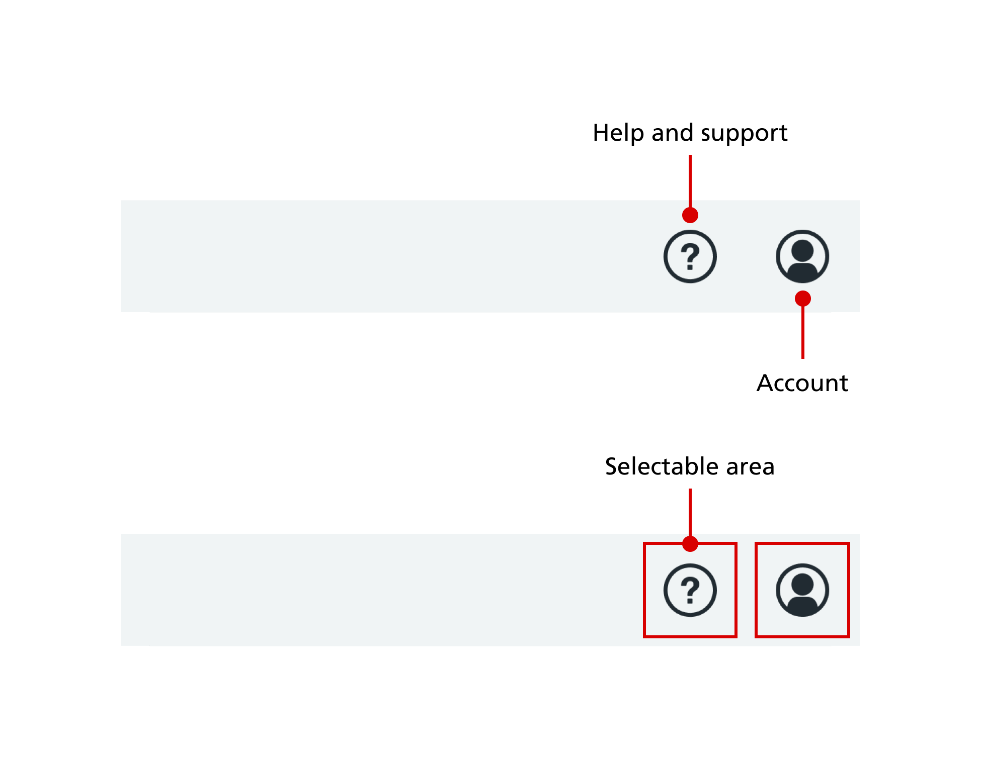 Details of the top navigation menu. The question mark icon links to Help and Support. The person icon links to Account.